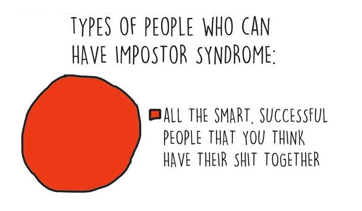 What Is Imposter Syndrome & Do You Have It?