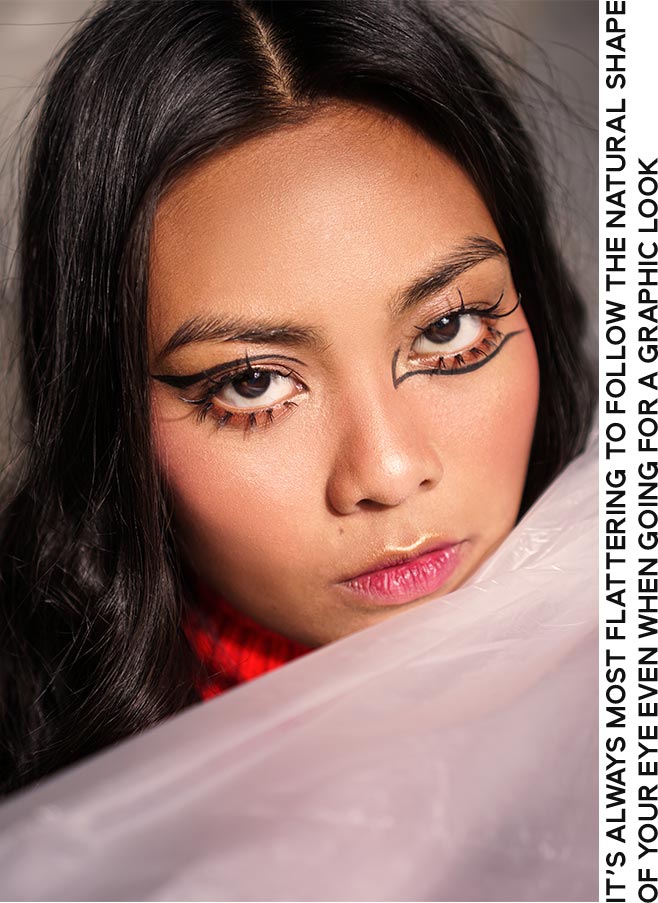 Here’s Looking at You: A High-End Versus Budget Beauty Editorial