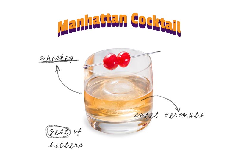 whiskey-cocktail-recipe-manhattan-cocktail