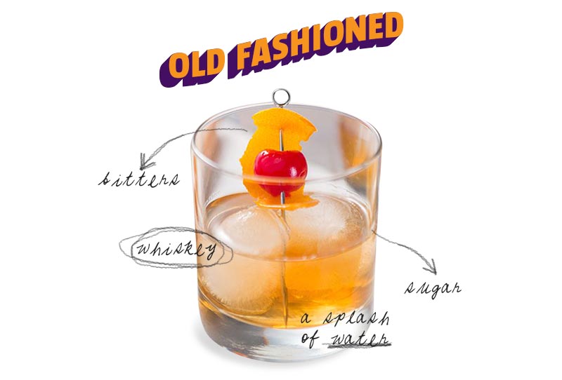 whiskey-cocktail-recipe-old-fashioned
