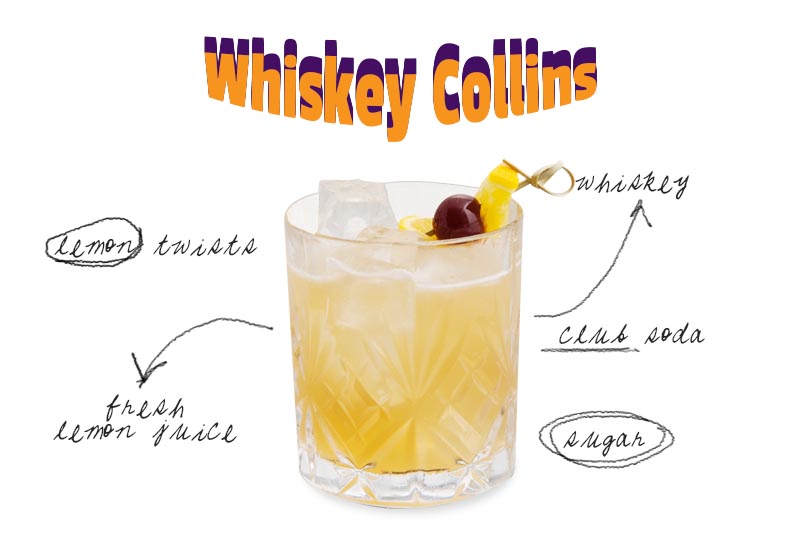 whiskey-cocktail-recipe-whiskey-collins