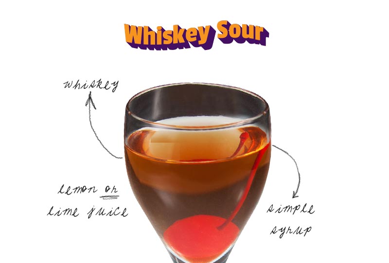whiskey-cocktail-recipe-whiskey-sour