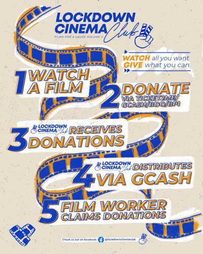 Watch a Film, Save a Life with Lockdown Cinema Club and GIFF
