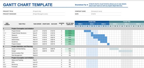 Google Sheets Templates to Help You Get Your Life in Order